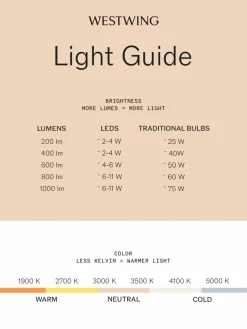 Dimbare LED outdoor vloerlamp Boro^sompex New